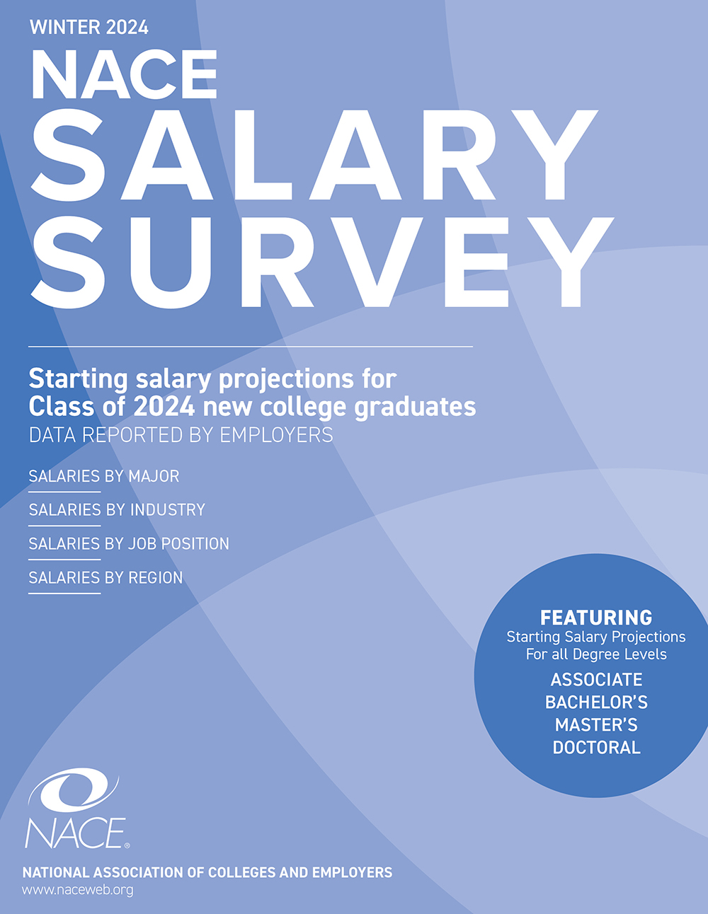 SALARY SURVEY