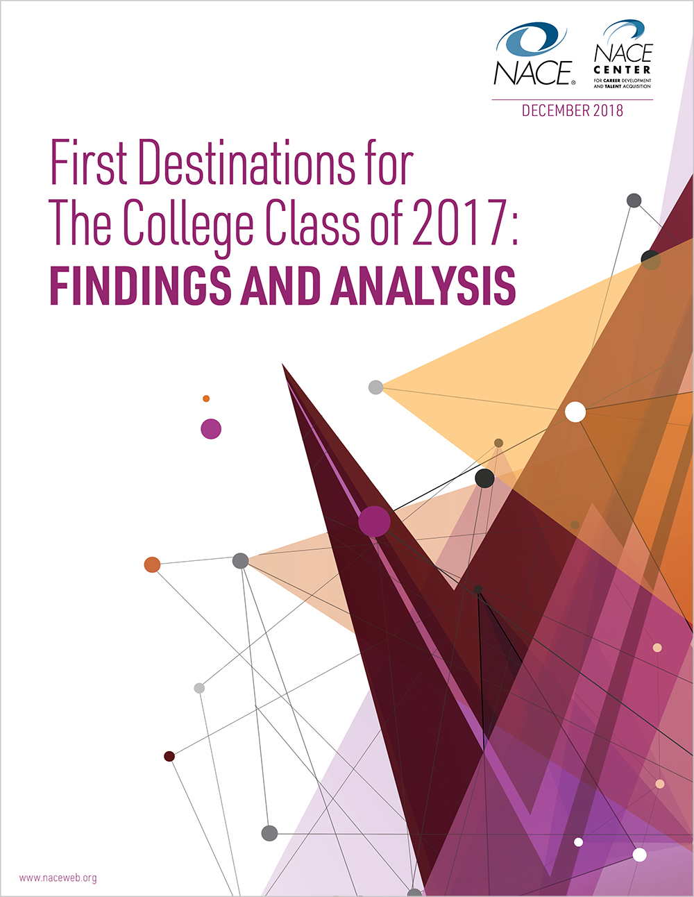 View 2017 final results here